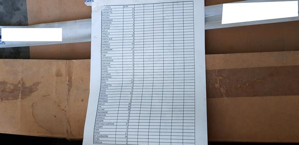 2#3901 Ricambi per veicoli industriali e movimento terra in vendita - foto 9