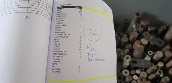 2#3901 Ricambi per veicoli industriali e movimento terra in vendita - foto 42