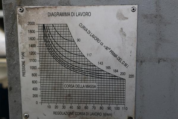 30#3906 Pressa Bulcom e macchinari per lattoneria in vendita - foto 7