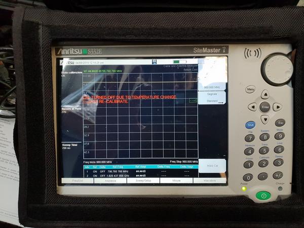 6#4250 Cable and Antenna Analyzer Anritsu in vendita - foto 9