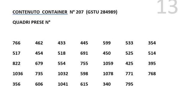 20207#4390 Container e quadri elettrici in vendita - foto 2