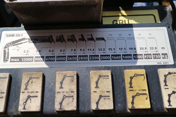 4040#4392 Autocarro Scania in vendita - foto 15