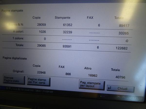 12#4455 Fotocopiatrice Utax in vendita - foto 19