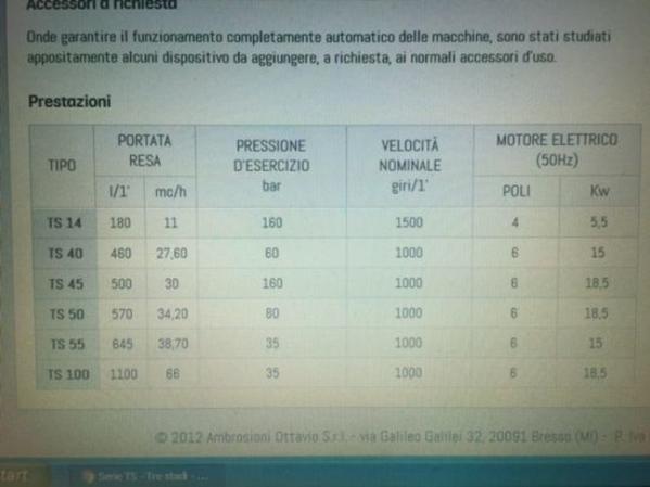 11#4665 Compressore a tre vie Ambrosioni Ottavio srl in vendita - foto 4