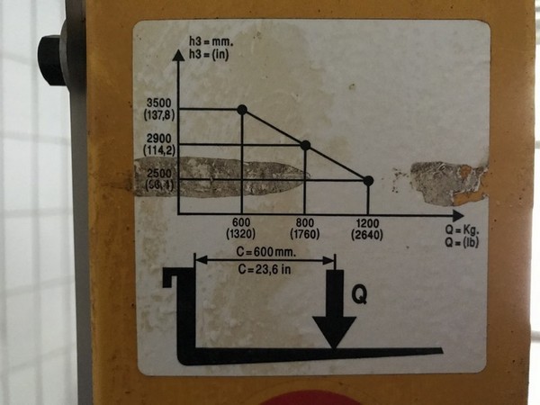 6#4765 Transpallet elettrico e scala a pioli in vendita - foto 8