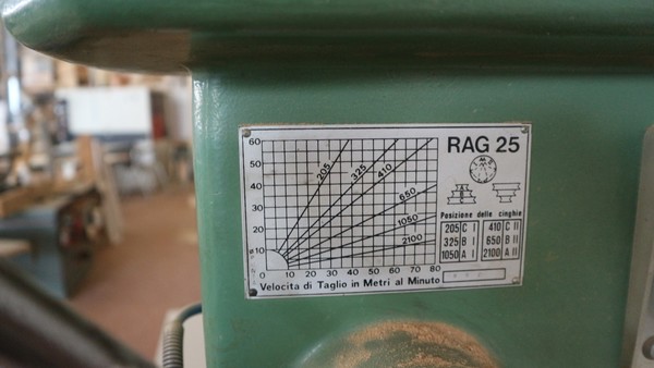 9#4929 Attrezzature lavorazione legno in vendita - foto 70