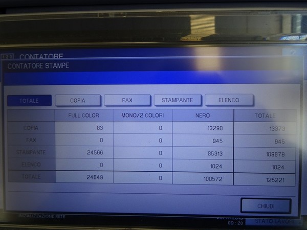 9#4948 TOSHIBA E STUDIO 2050C in vendita - foto 2