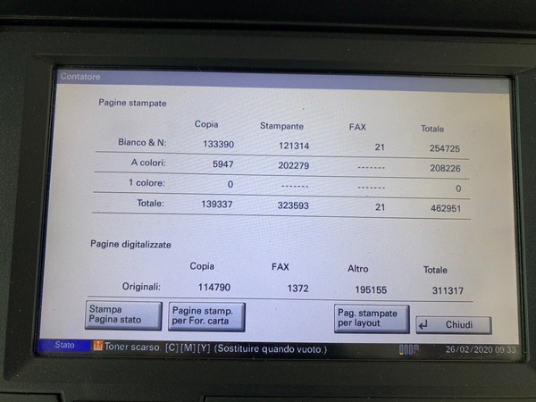 6#5160 KYOCERA TASKALFA 2551 CI in vendita - foto 10