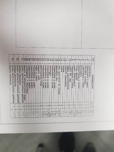 1#5369 Impianto trattamento pneumatici fuori uso in vendita - foto 46