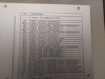 Immagine 6 - Impianto di verniciatura Mi Due - Lotto 1 (Asta 5943)