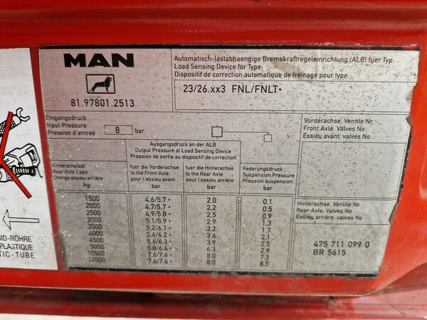 1#7072 Licenza conto terzi con veicoli Man e Zorzi in vendita - foto 11