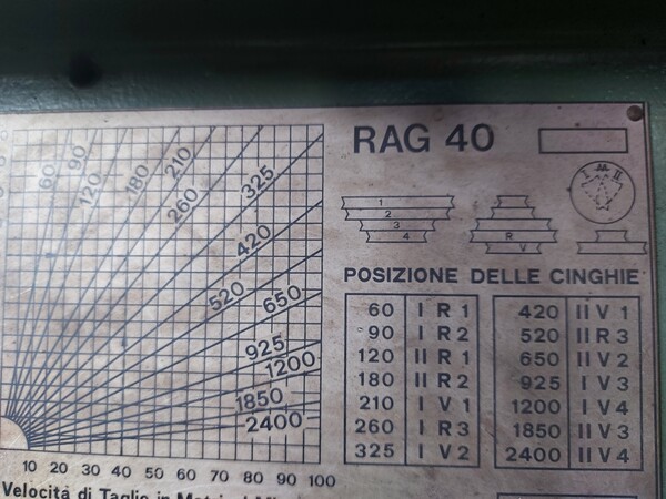 25#7333 Trapano a colonna Famup in vendita - foto 5
