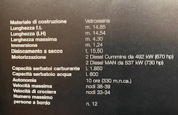 1#7368 Barca a motore Cantiere di Sarnico in vendita - foto 26