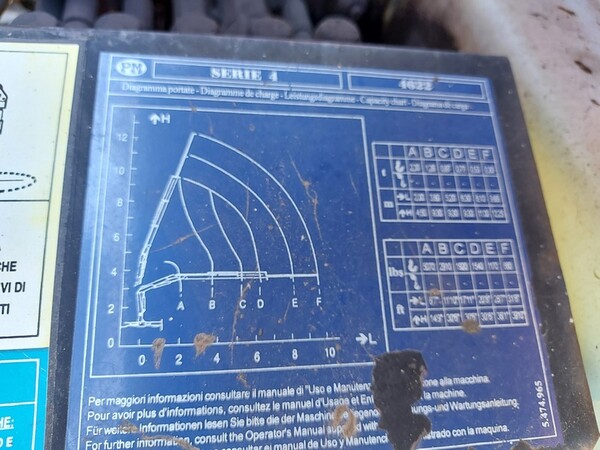 1#7439 Autocarro Iveco in vendita - foto 17