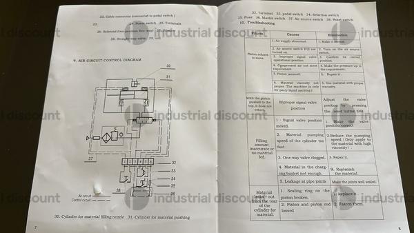 2#79981 Riempitrice per tubi di plastica e refrigeratore industriale in vendita - foto 10