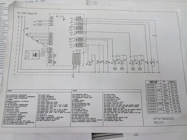 14#8315 Cella frigorifera positiva in vendita - foto 5