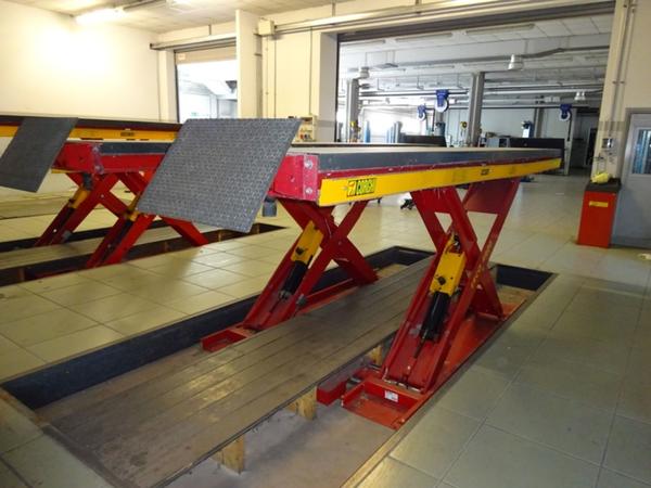Meccanica in vendita