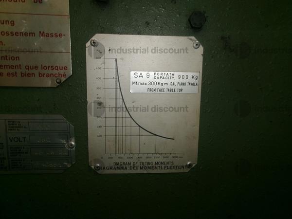 11#9298 Posizionatore Silvestrini in vendita - foto 3