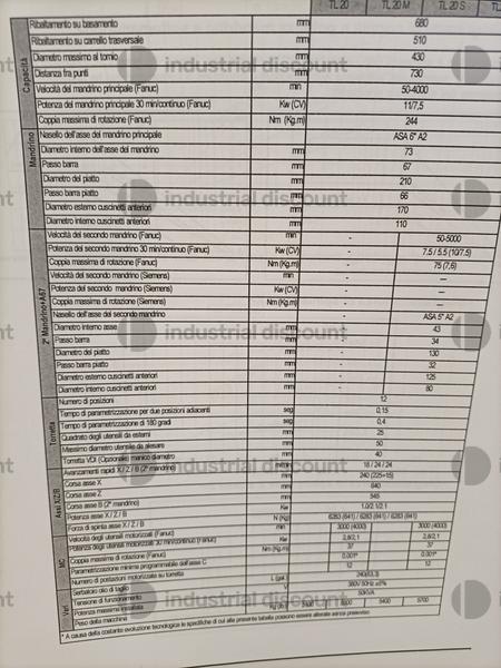15#9299 Tornio CMZ TL 20 MS in vendita - foto 3