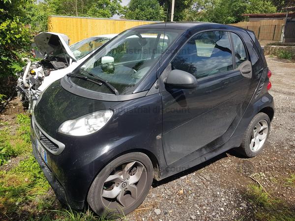 Automobili in vendita