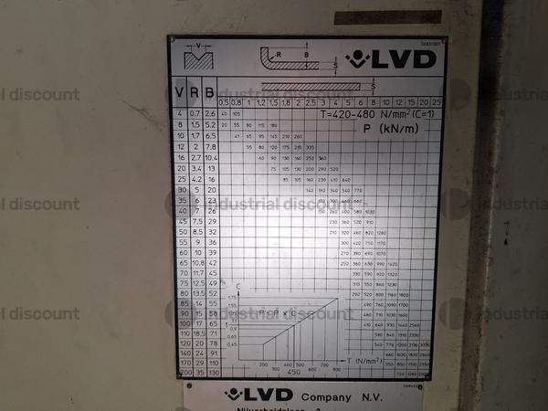 5#9460 Pressa piegatrice in vendita - foto 4