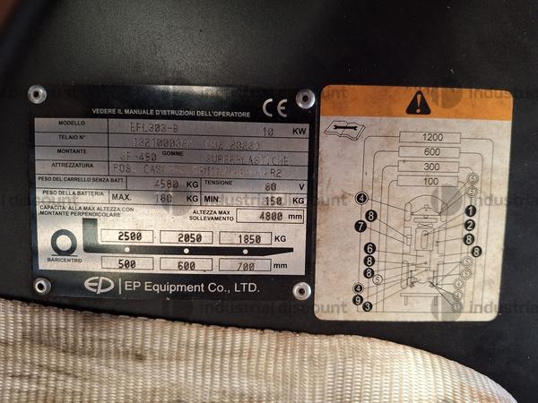 1#9535 Cessione complesso aziendale avente ad oggetto lo svolgimento dell’attività di lavorazione e la produzione di prodotti metallici in vendita - foto 28