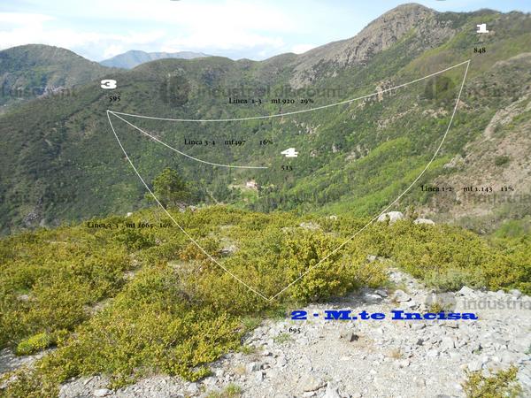 1#9655 Complesso aziendale costituito da beni immobili, mobili, diritti, progetto e autorizzazione a installare Zip Line in vendita - foto 12