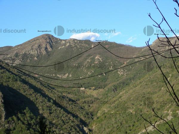 1#9655 Complesso aziendale costituito da beni immobili, mobili, diritti, progetto e autorizzazione a installare Zip Line in vendita - foto 14