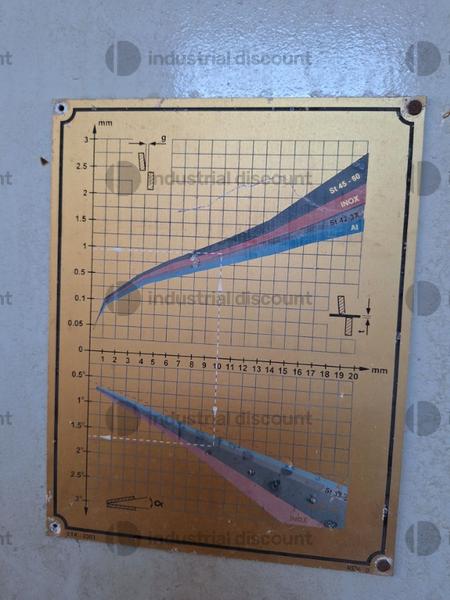 2#9884 Troncatrice Gecko in vendita - foto 10