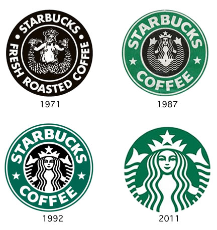 In January 2011 Starbucks Made Small Changes To The Company S Logo Removing Word Field Notes Coffee In January 2011 Starbucks Made Small Changes To The Company S Logo Removing Word Field Notes Coffee