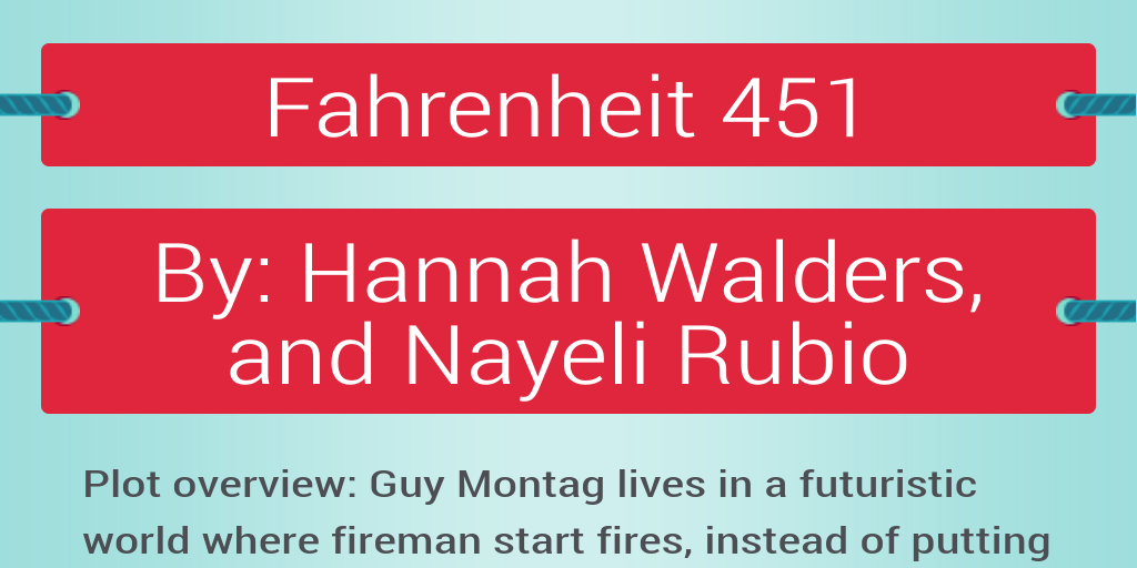 fahrenheit 451 an overview fahrenheit 451 an overview