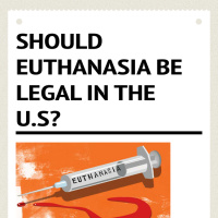 issue should euthanasia be legalized in issue should euthanasia be legalized in