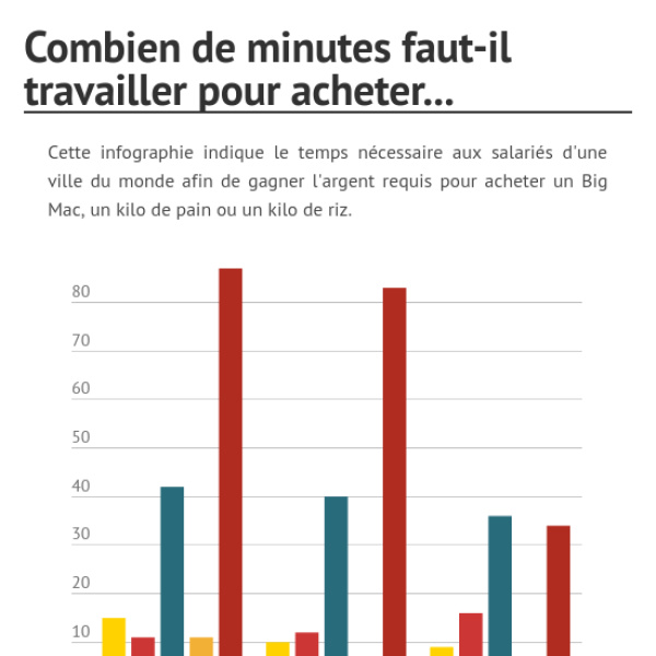 combien de minutes de marche pour maigrir combien de minutes de marche pour maigrir