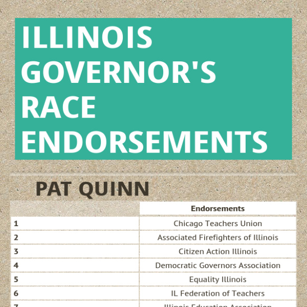 Illinois Governor`s race endorsements Infogram, charts & infographics