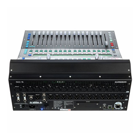 Hire Allen & Heath SQ5 Audio Console - Image 2