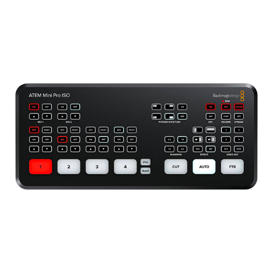 Hire Blackmagic ATEM Mini Pro Vision Mixer - Image 1