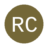 Roundies Classic FC logo