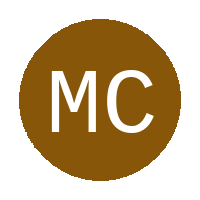 Magical Chiefs FC logo