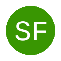 Styles FC logo