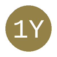 16 Young Tiger Boys logo