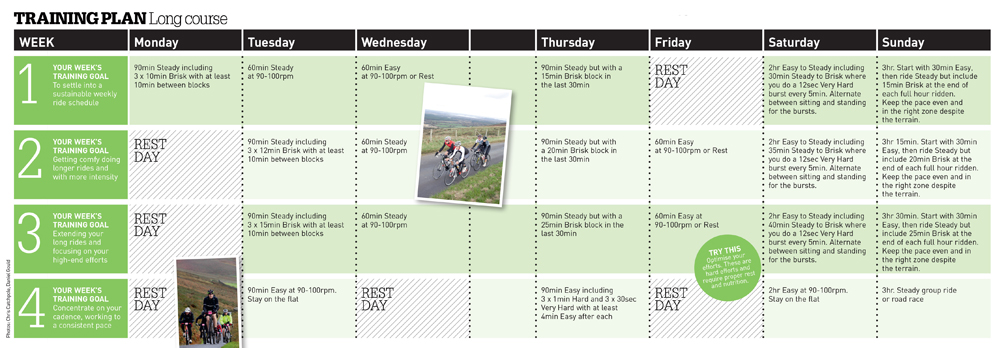training-plans-long-course