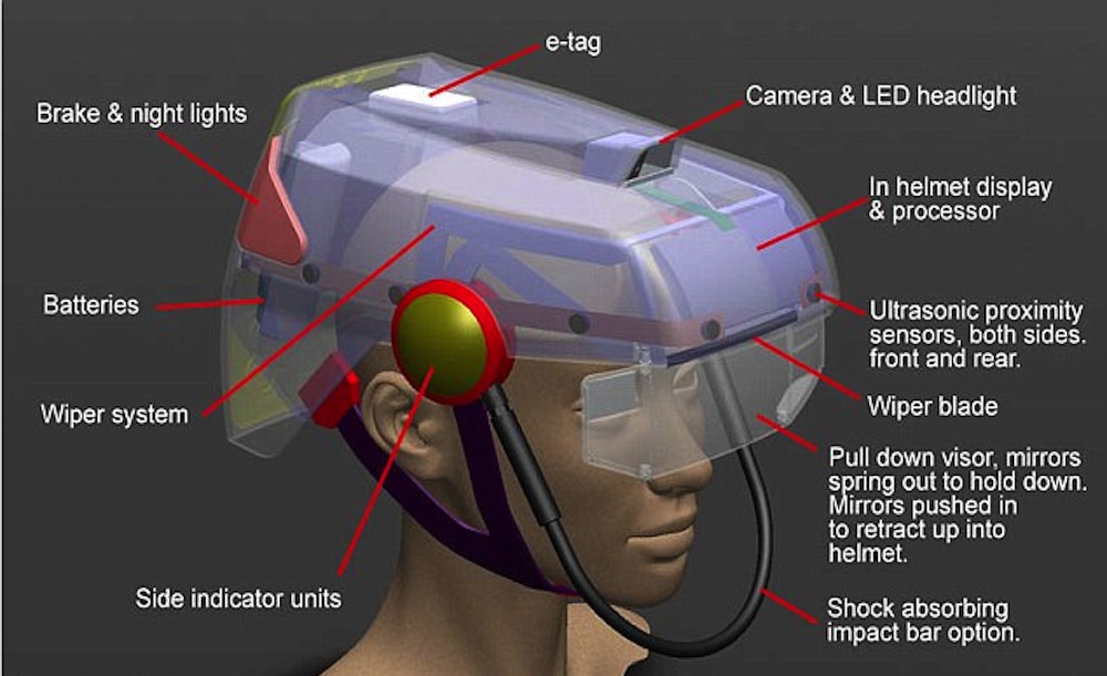 Side system. Шлем с проекцией на визор. Front and Side шлем 2д. Headlight Helmet.