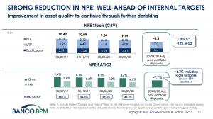 Costume Donazione Comuni Banco Popolare Notizie Di Borsa Bisonte Ricevente Pef