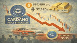 Prédiction de prix de Cardano : le risque de cassure de l'ADA se profile au milieu d'un nouveau test de 0,33 $ - La Crypto Monnaie