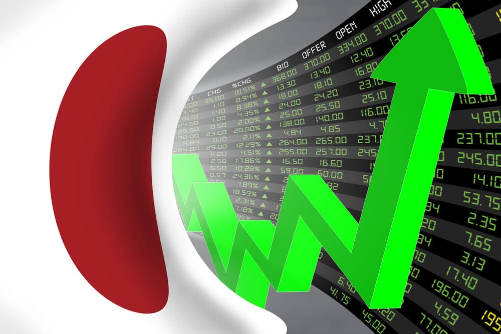 Trade Nikkei 225