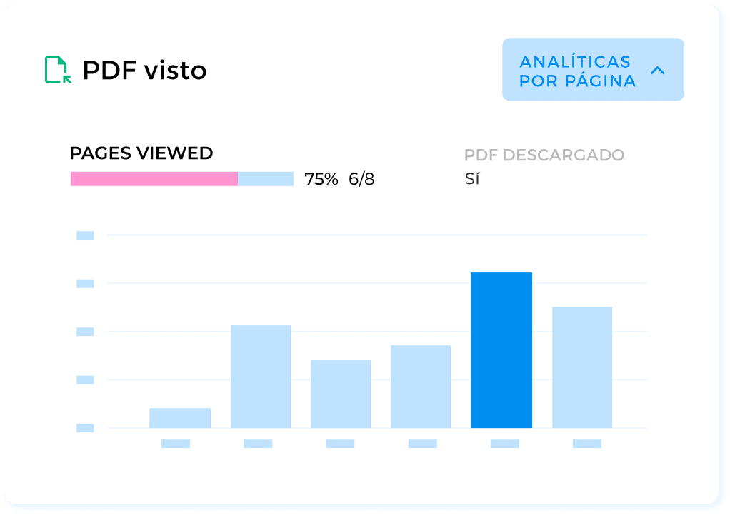 Análisis de documentos