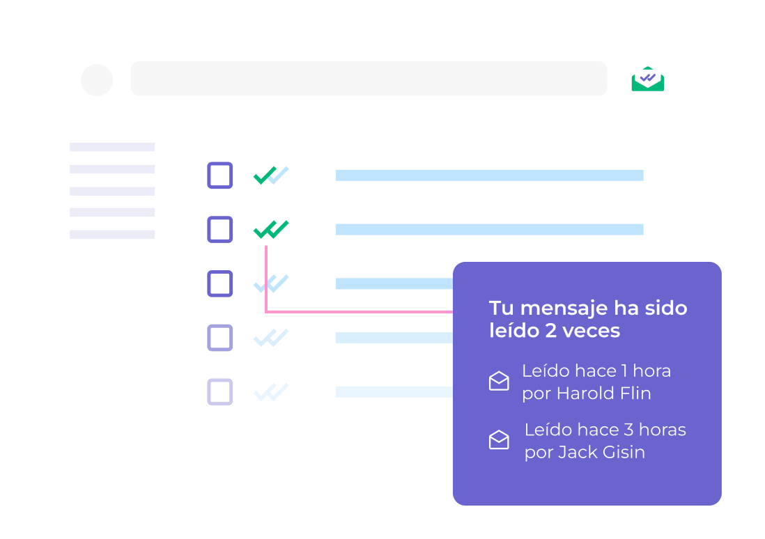 Email tracker ilimitado (a 1 o varios destinatarios)