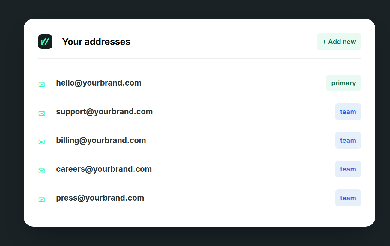 I tuoi indirizzi