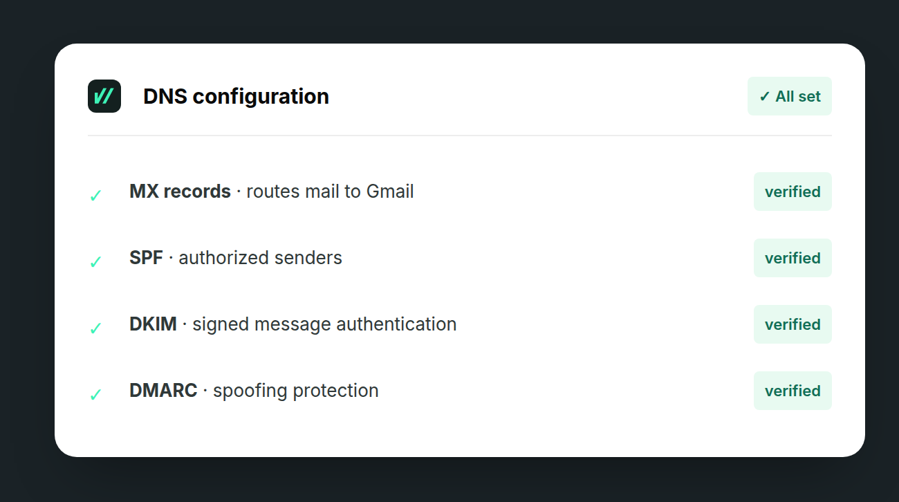 Konfiguracja DNS