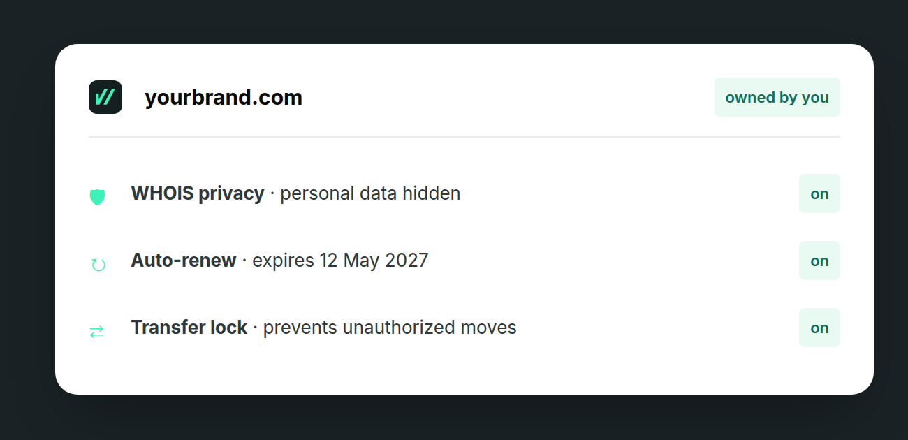 yourbrand.com